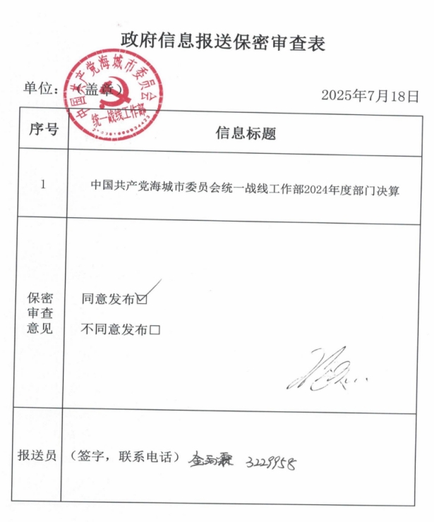 中国共产党辽宁省鞍山市海城市委员会统一战线工作部2024年度部门决算