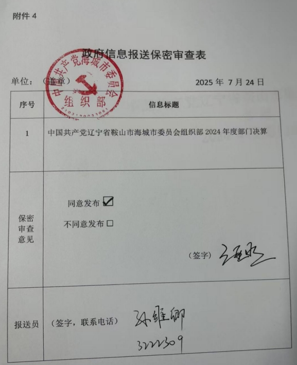 中国共产党辽宁省鞍山市海城市委员会组织部(本级) 2024年度部门决算