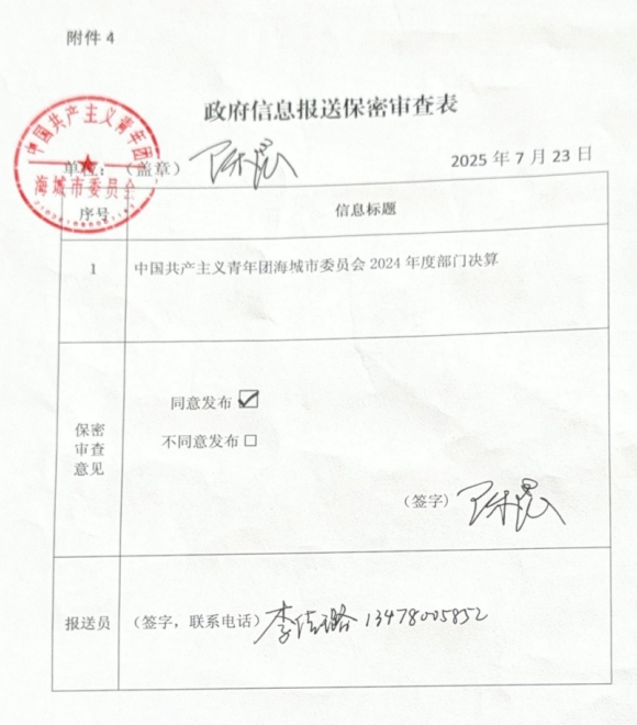 中国共产主义青年团辽宁省鞍山市海城市委员会 2024年度部门决算