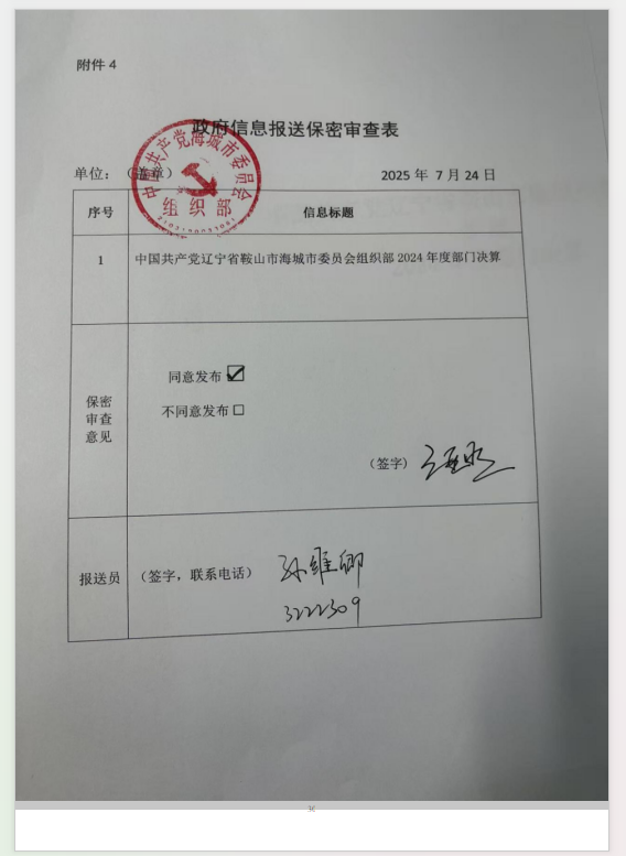 中国共产党辽宁省鞍山市海城市委员会组织部 2024年度部门决算