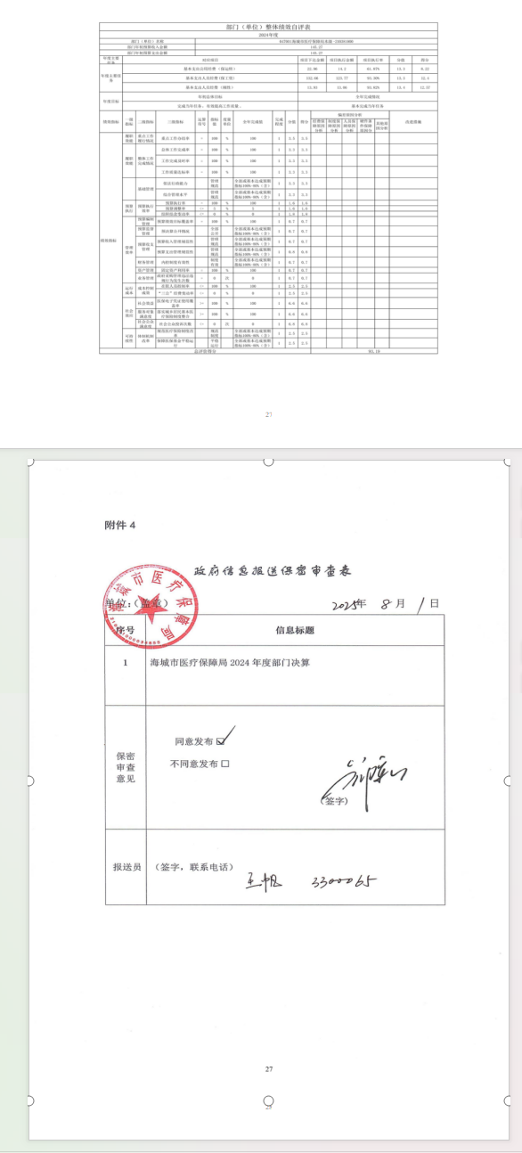 辽宁省鞍山市海城市医疗保障局 2024年度部门决算