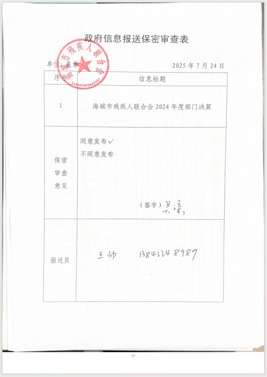 辽宁省鞍山市海城市残疾人联合会 2024年度部门决算