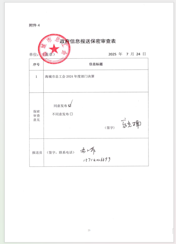 辽宁省鞍山市海城市总工会 2024 年度部门决算