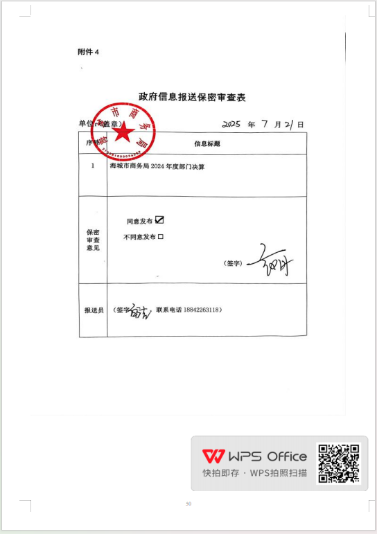 辽宁省鞍山市海城市商务局（本级） 2024 年度部门决算