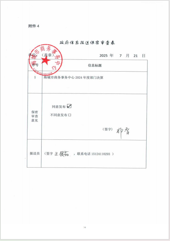 辽宁省鞍山市海城市商务事务中心 2024 年度部门决算