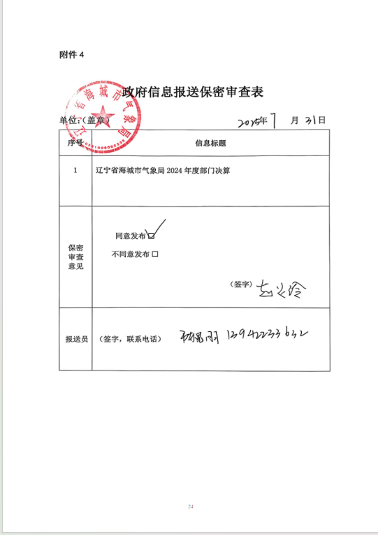 辽宁省鞍山市海城市气象局（本级） 2024年度部门决算