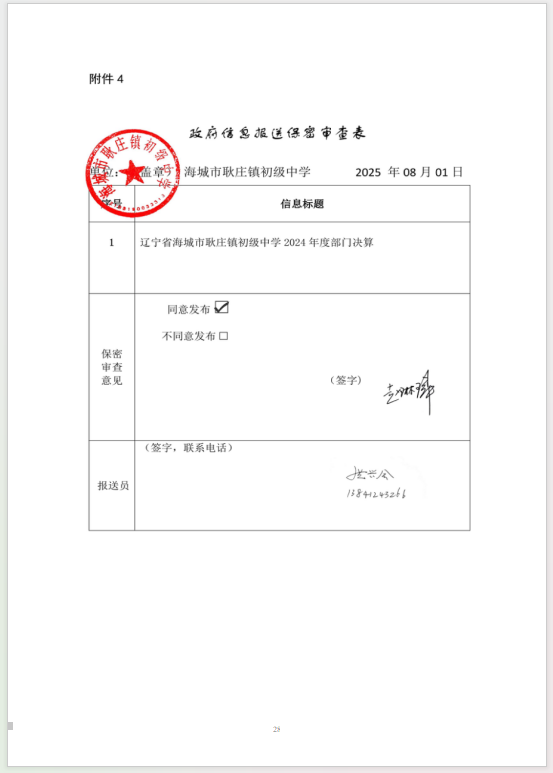辽宁省鞍山市海城市耿庄镇初级中学 2024年度部门决算
