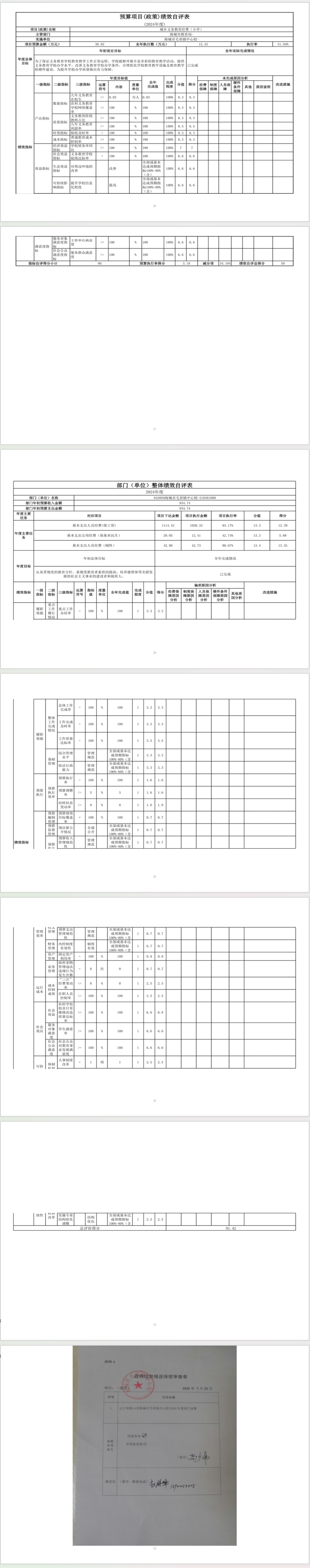 辽宁省鞍山市海城市毛祁镇中心校 2024年度部门决算