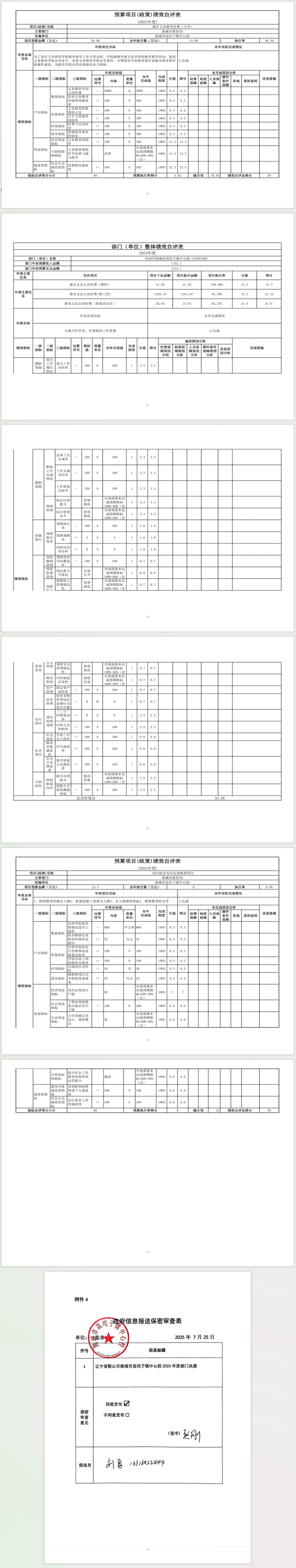 辽宁省鞍山市海城市高坨子镇中心校 2024年度部门决算