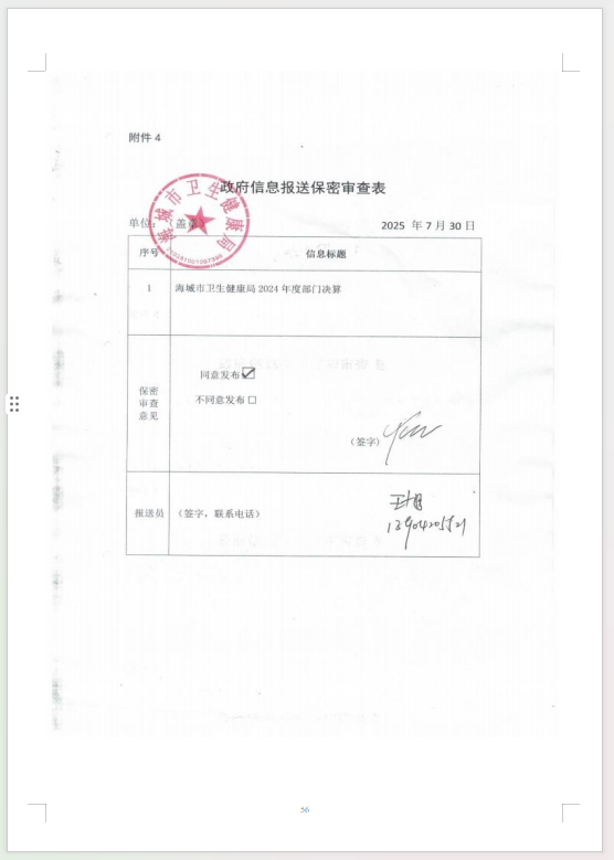 辽宁省鞍山市海城市卫生健康局（本级） 2024 年度部门决算