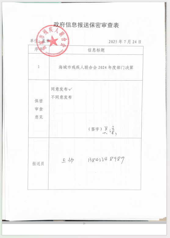 辽宁省鞍山市海城市残疾人联合会(本级) 2024年度部门决算