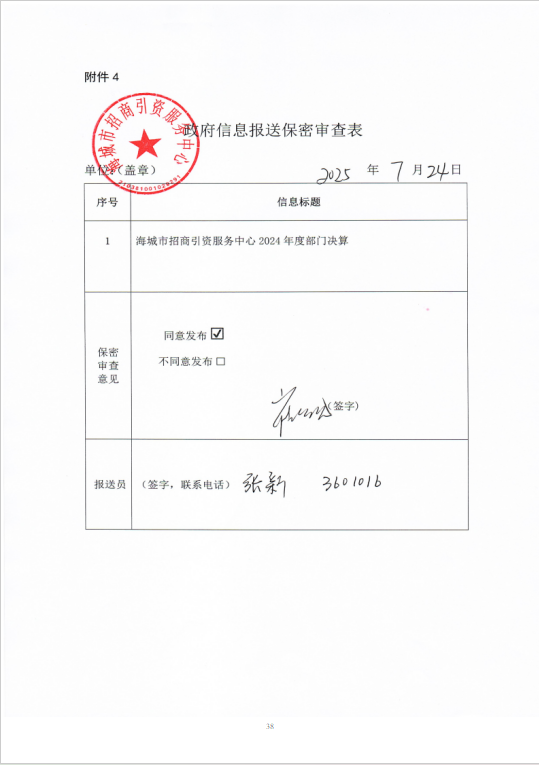 辽宁省鞍山市海城市招商引资服务中心 2024 年度部门决算