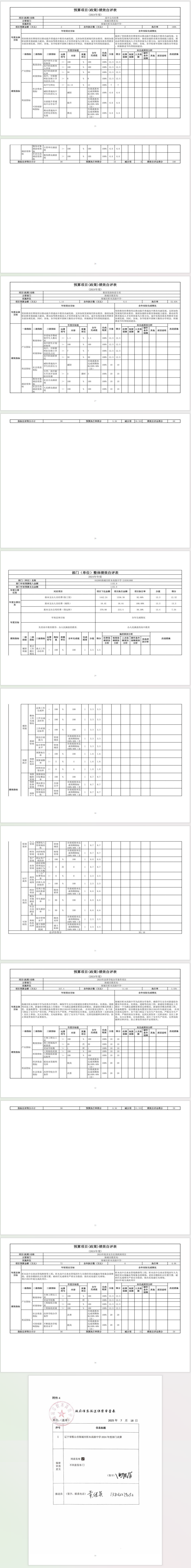 辽宁省鞍山市海城市析木高级中学 2024 年度部门决算