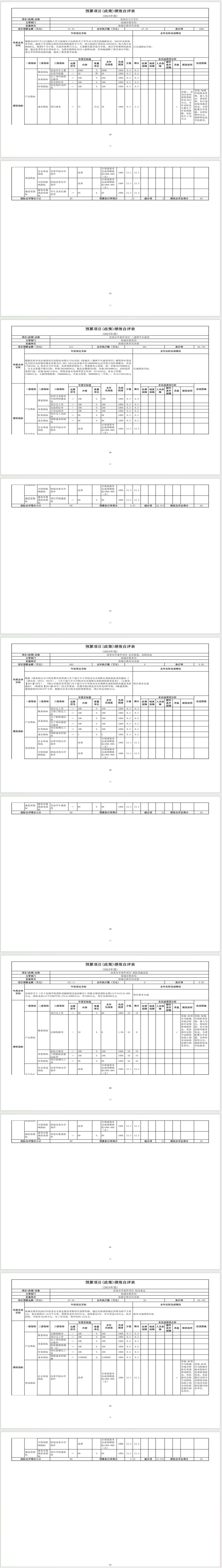 辽宁省鞍山市海城市教育局 2024年度部门决算