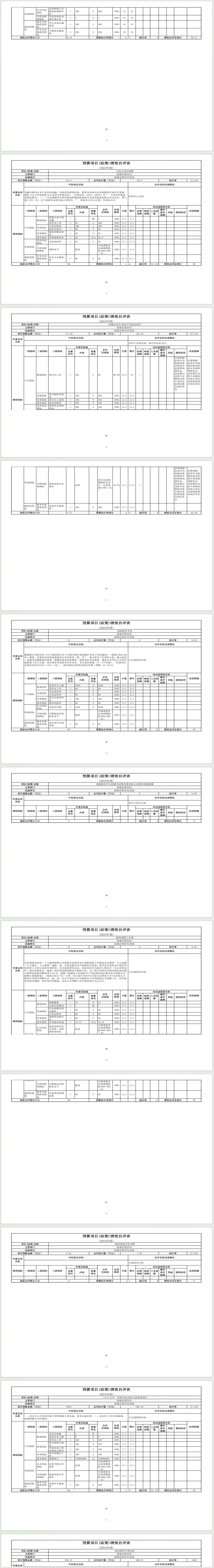 辽宁省鞍山市海城市教育局 2024年度部门决算