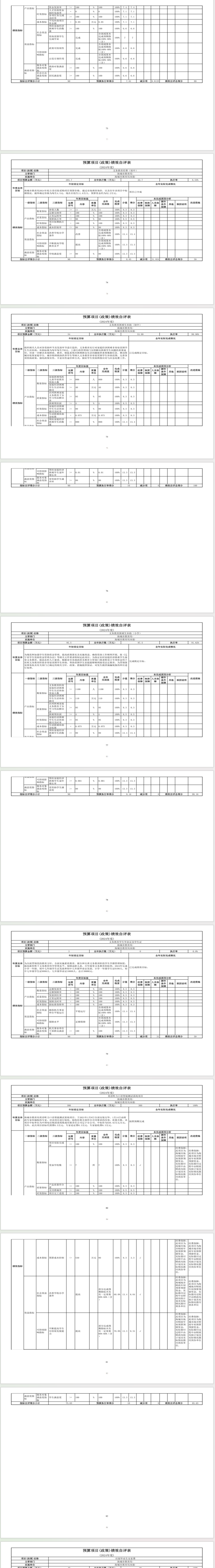 辽宁省鞍山市海城市教育局 2024年度部门决算