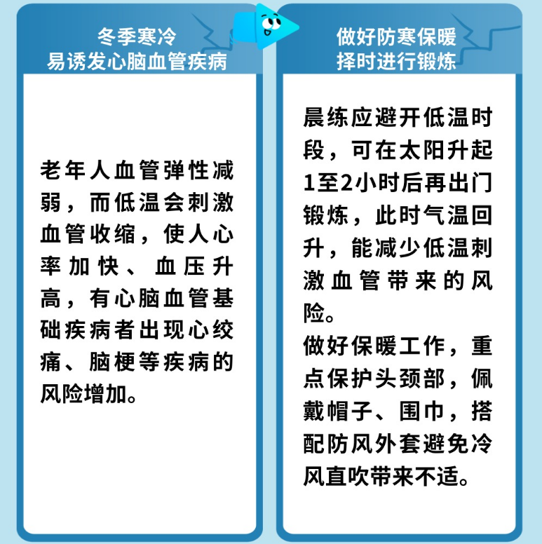老年人冬季如何科学晨练？