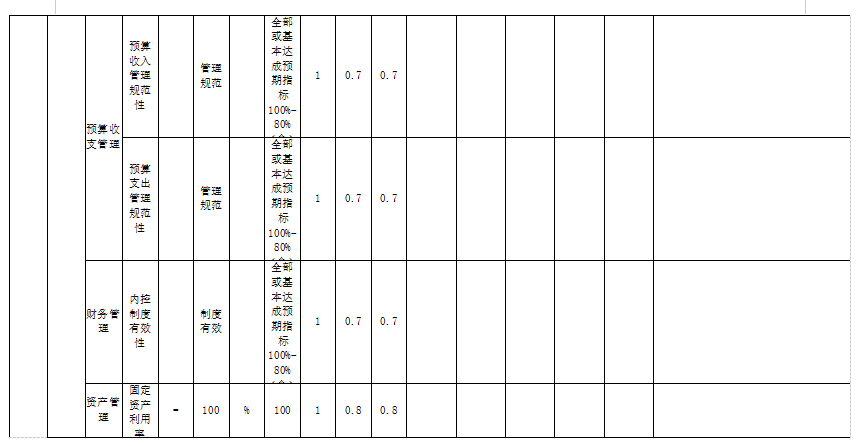 中国共产党辽宁省鞍山市海城市委组织部党建工作事务中心 2025年度部门决算