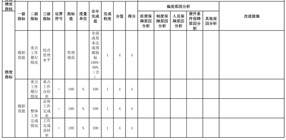 辽宁省鞍山市海城市城乡管理和综合行政执法局 2025年度部门决算