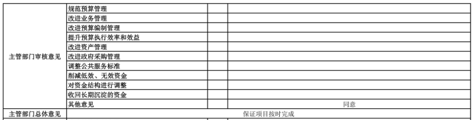 辽宁省鞍山市海城市城乡管理和综合行政执法局 2025年度部门决算