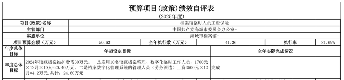 辽宁省鞍山市海城市档案馆 2025年度部门决算
