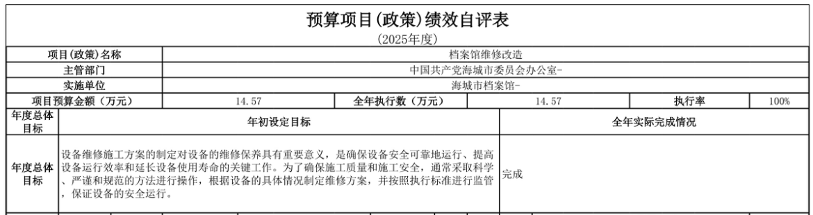 辽宁省鞍山市海城市档案馆 2025年度部门决算
