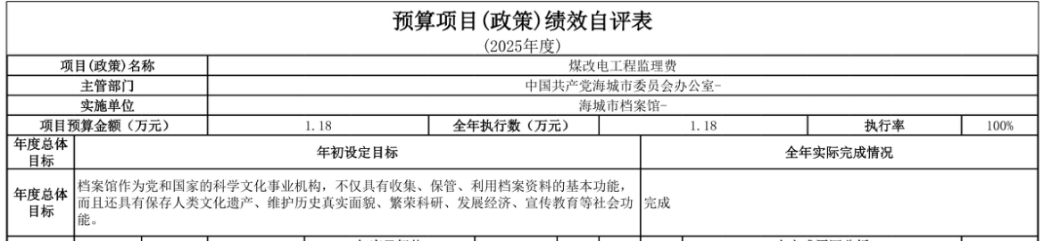 辽宁省鞍山市海城市档案馆 2025年度部门决算
