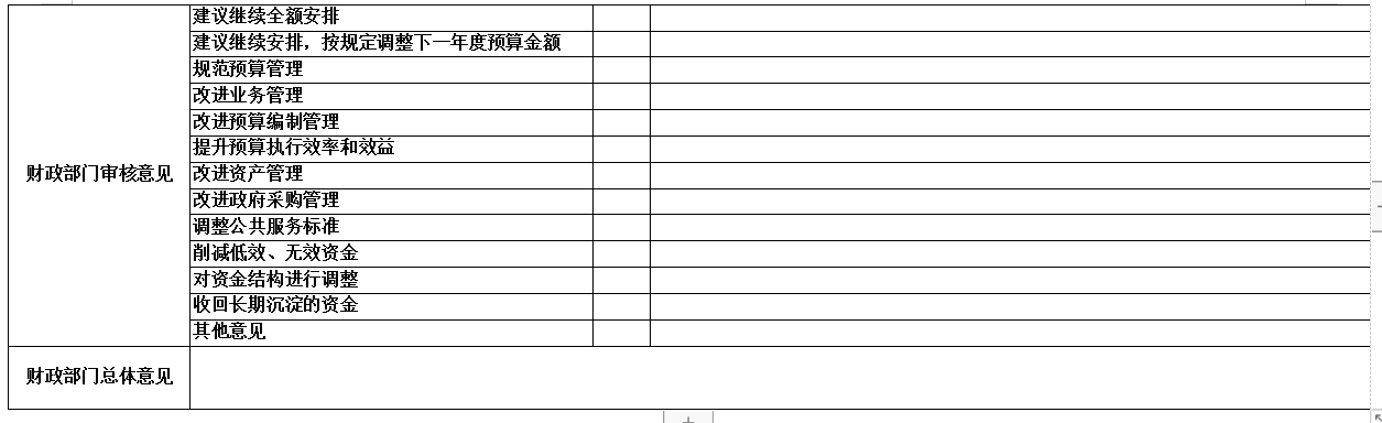 辽宁省鞍山市海城市第二实验学校 2025年度部门决算