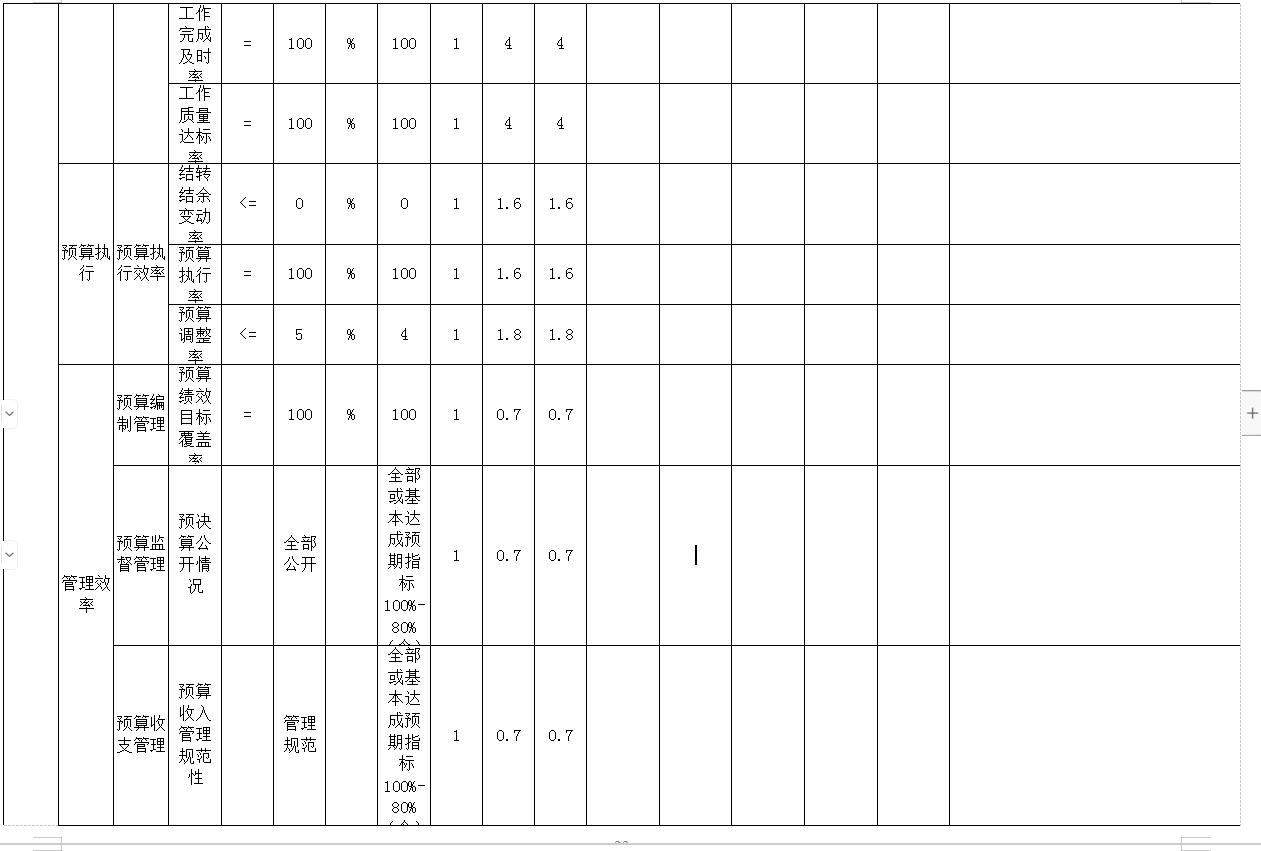 辽宁省鞍山市海城市第二实验学校 2025年度部门决算