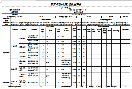 辽宁省鞍山市海城市岔沟镇中心校 2025年度部门决算