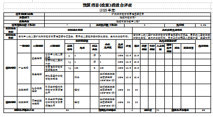 辽宁省鞍山市海城市岔沟镇中心校 2025年度部门决算