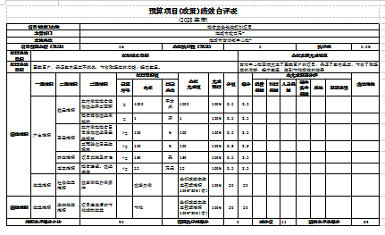 辽宁省鞍山市海城市岔沟镇中心校 2025年度部门决算