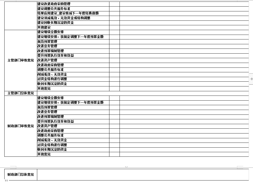辽宁省鞍山市海城市法律援助中心 2025年度部门决算