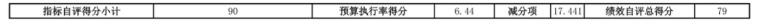 辽宁省鞍山市海城市政务服务中心 2025年度部门决算