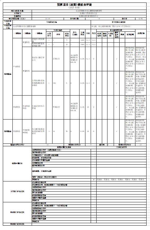 辽宁省鞍山市海城市政府事务服务中心 2025年度部门决算