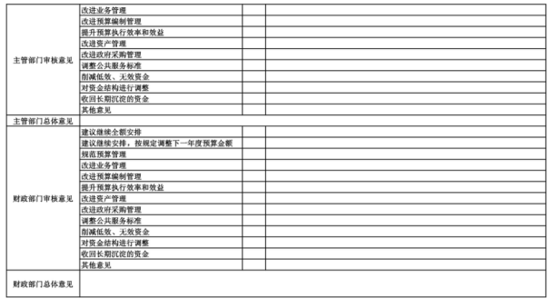 辽宁省鞍山市海城市信访工作服务中心2025年度公开报告