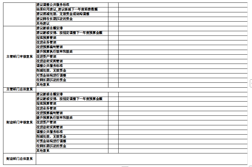 辽宁省鞍山市海城市新立小学2025年度公开报告
