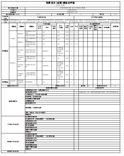 辽宁省鞍山市海城市新立小学2025年度公开报告