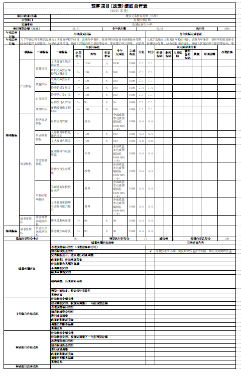 辽宁省鞍山市海城市新立小学2025年度公开报告
