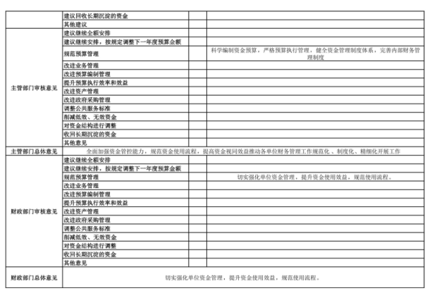 辽宁省鞍山市海城市析木镇初级中学2025年度公开报告