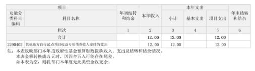 辽宁省鞍山市海城市文化旅游体育事务服务中心2025年度公开报告
