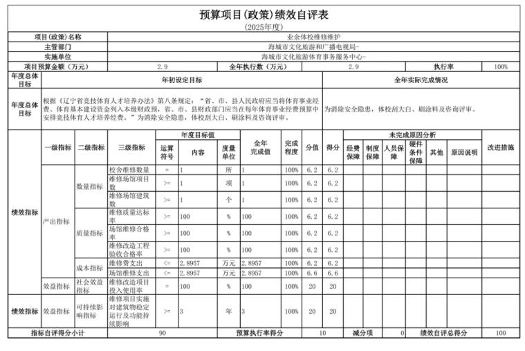 辽宁省鞍山市海城市文化旅游体育事务服务中心2025年度公开报告