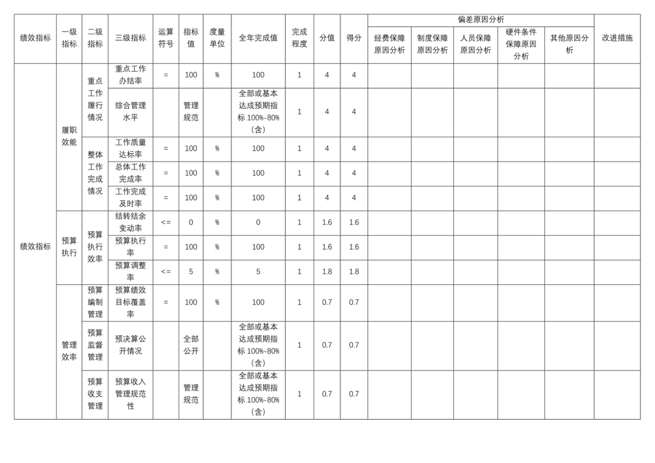 辽宁省鞍山市海城市公安局2025年度公开报告