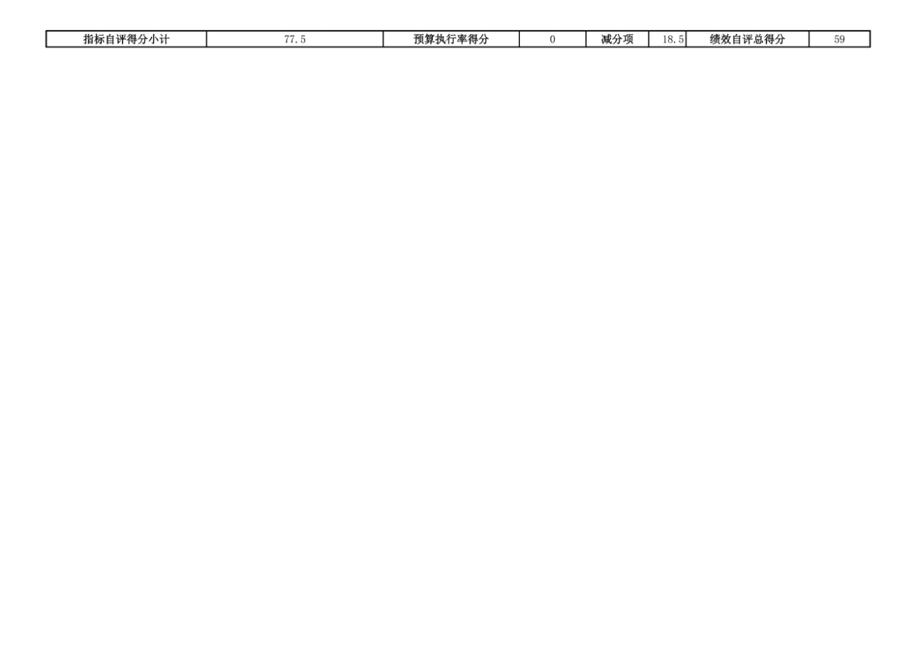 辽宁省鞍山市海城市公安局2025年度公开报告