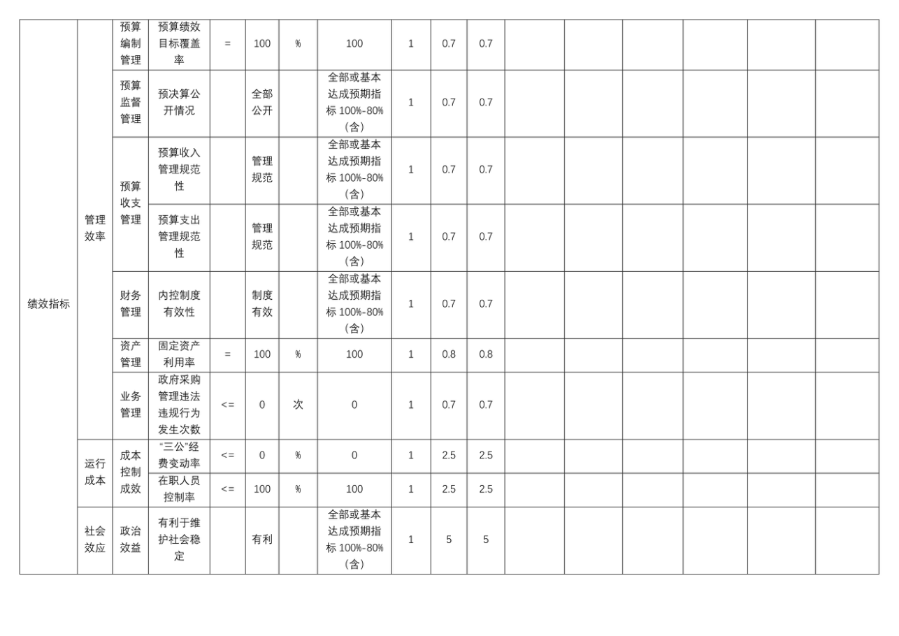辽宁省鞍山市海城市公安局2025年度公开报告