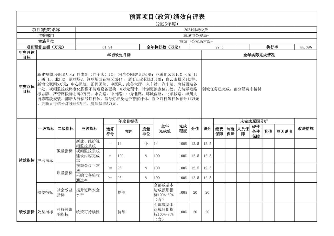 辽宁省鞍山市海城市公安局2025年度公开报告