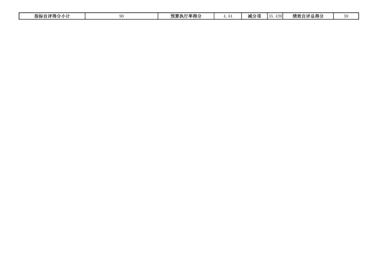 辽宁省鞍山市海城市公安局2025年度公开报告