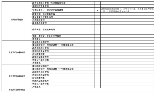 辽宁省鞍山市海城市卫生健康局(本级)2025年度公开报告