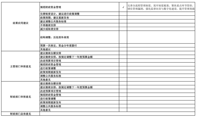 辽宁省鞍山市海城市卫生健康局(本级)2025年度公开报告