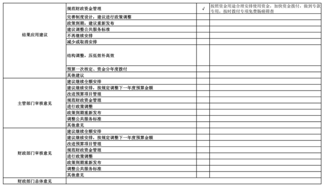 辽宁省鞍山市海城市卫生健康局(本级)2025年度公开报告